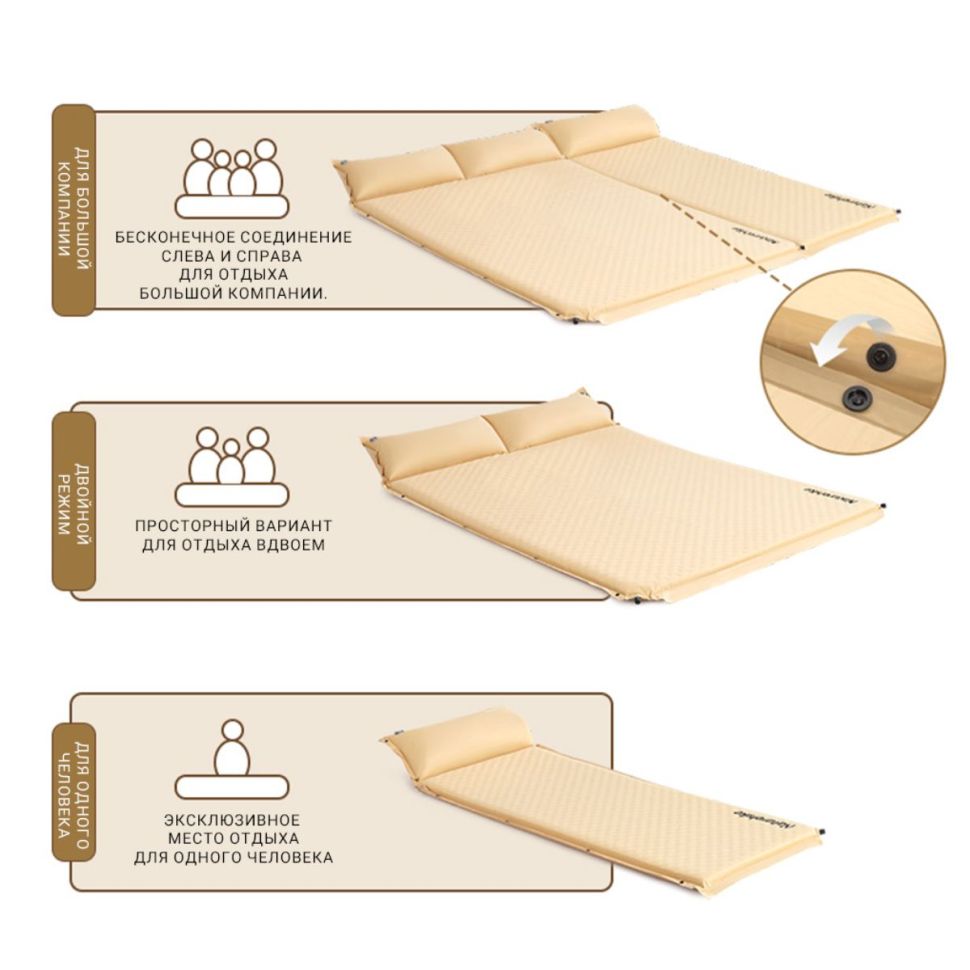 Самонадувающийся коврик Naturehike Double D-01 CNK2300DZ014