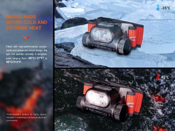 Налобный фонарь Fenix HM65R-T V2.0 1600 Lumens