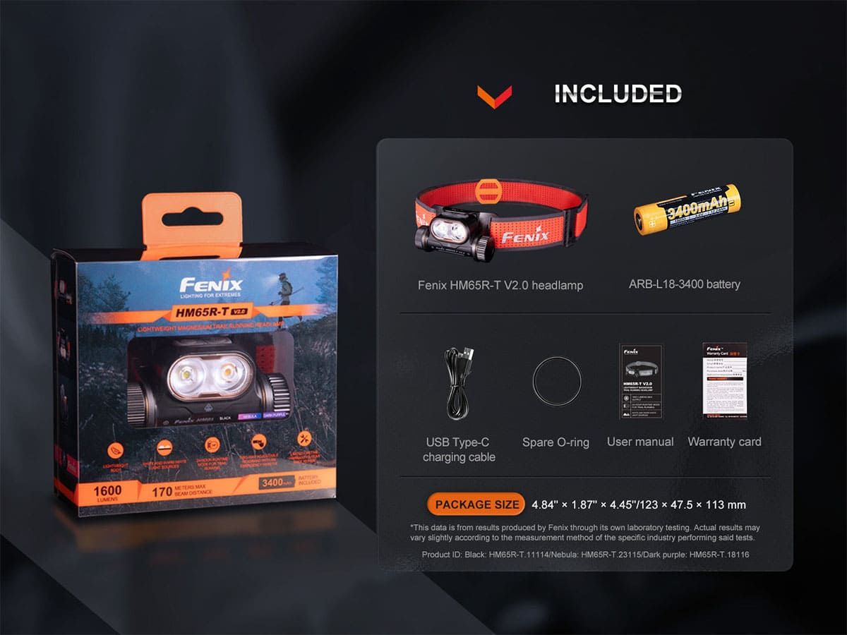 Налобный фонарь Fenix HM65R-T V2.0 1600 Lumens