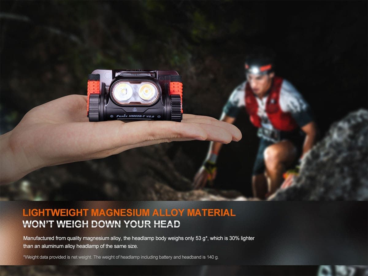 Налобный фонарь Fenix HM65R-T V2.0 1600 Lumens