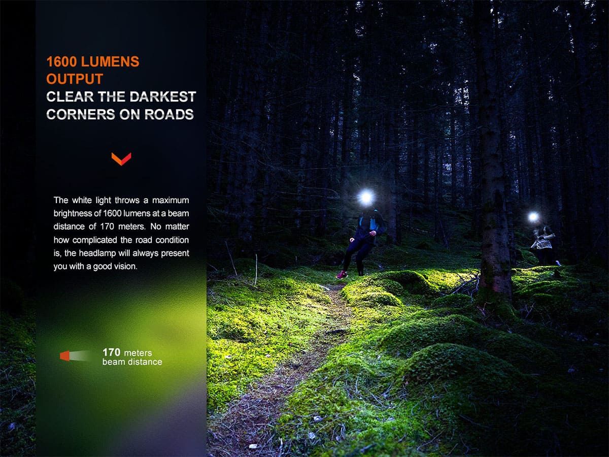 Налобный фонарь Fenix HM65R-T V2.0 1600 Lumens