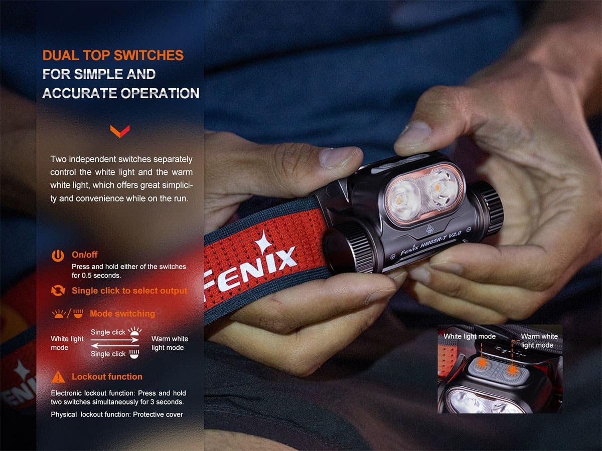 Налобный фонарь Fenix HM65R-T V2.0 1600 Lumens