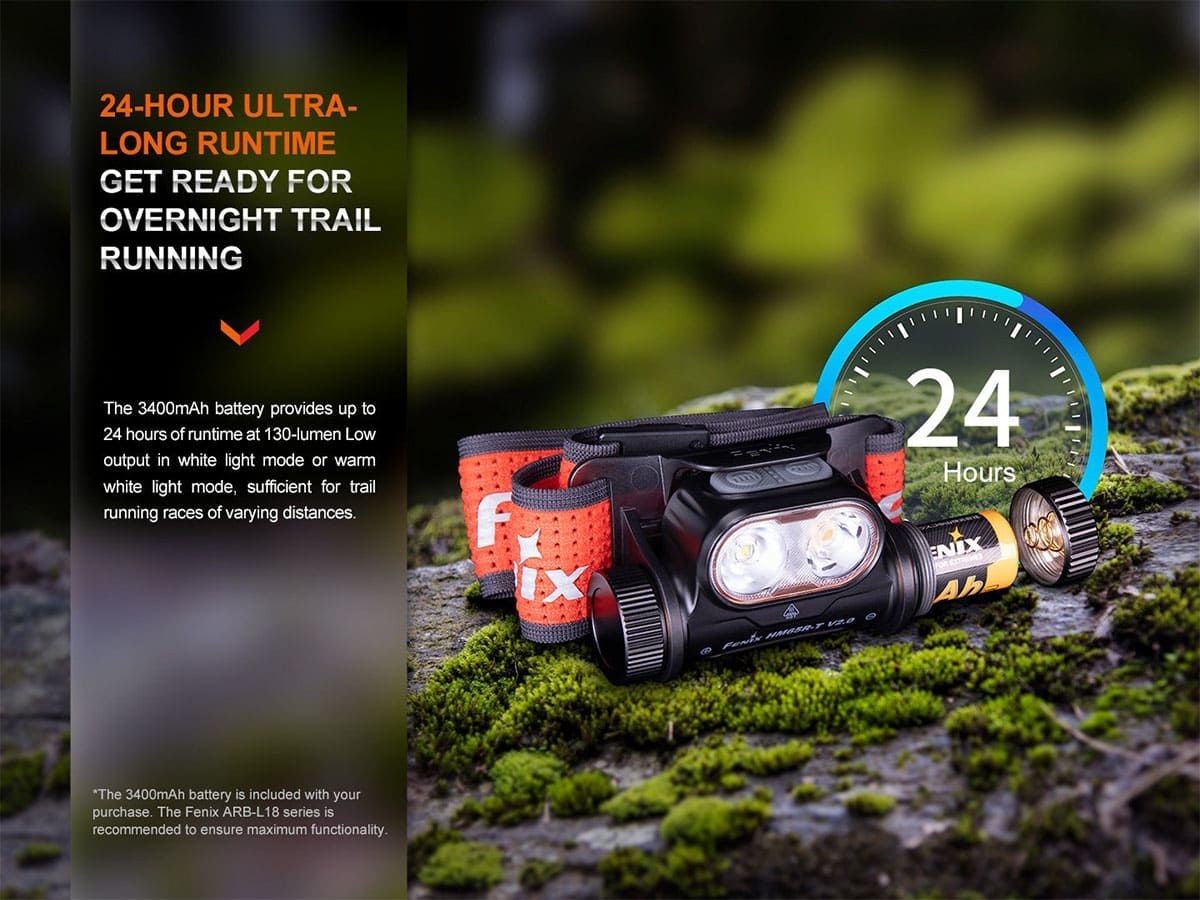 Налобный фонарь Fenix HM65R-T V2.0 1600 Lumens