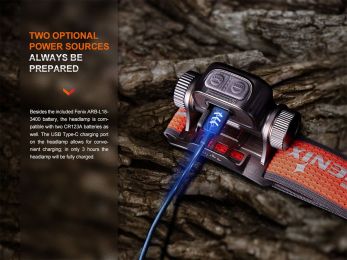 Налобный фонарь Fenix HM65R-T V2.0 1600 Lumens