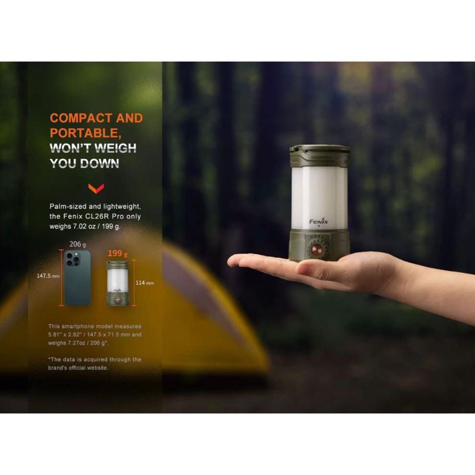 Фонарь кемпинговый Fenix CL26R Pro LED Camping Light