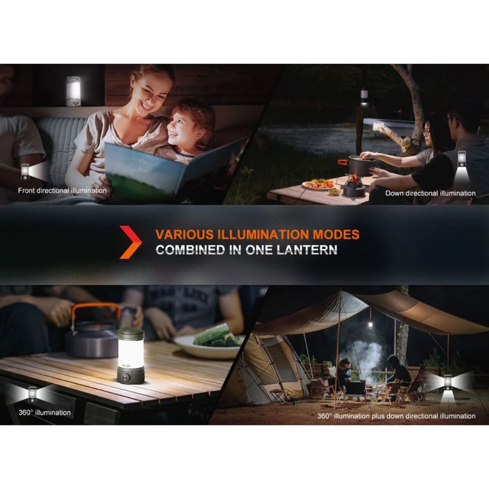 Фонарь кемпинговый Fenix CL26R Pro LED Camping Light