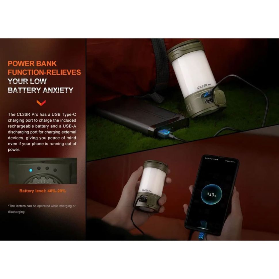 Фонарь кемпинговый Fenix CL26R Pro LED Camping Light