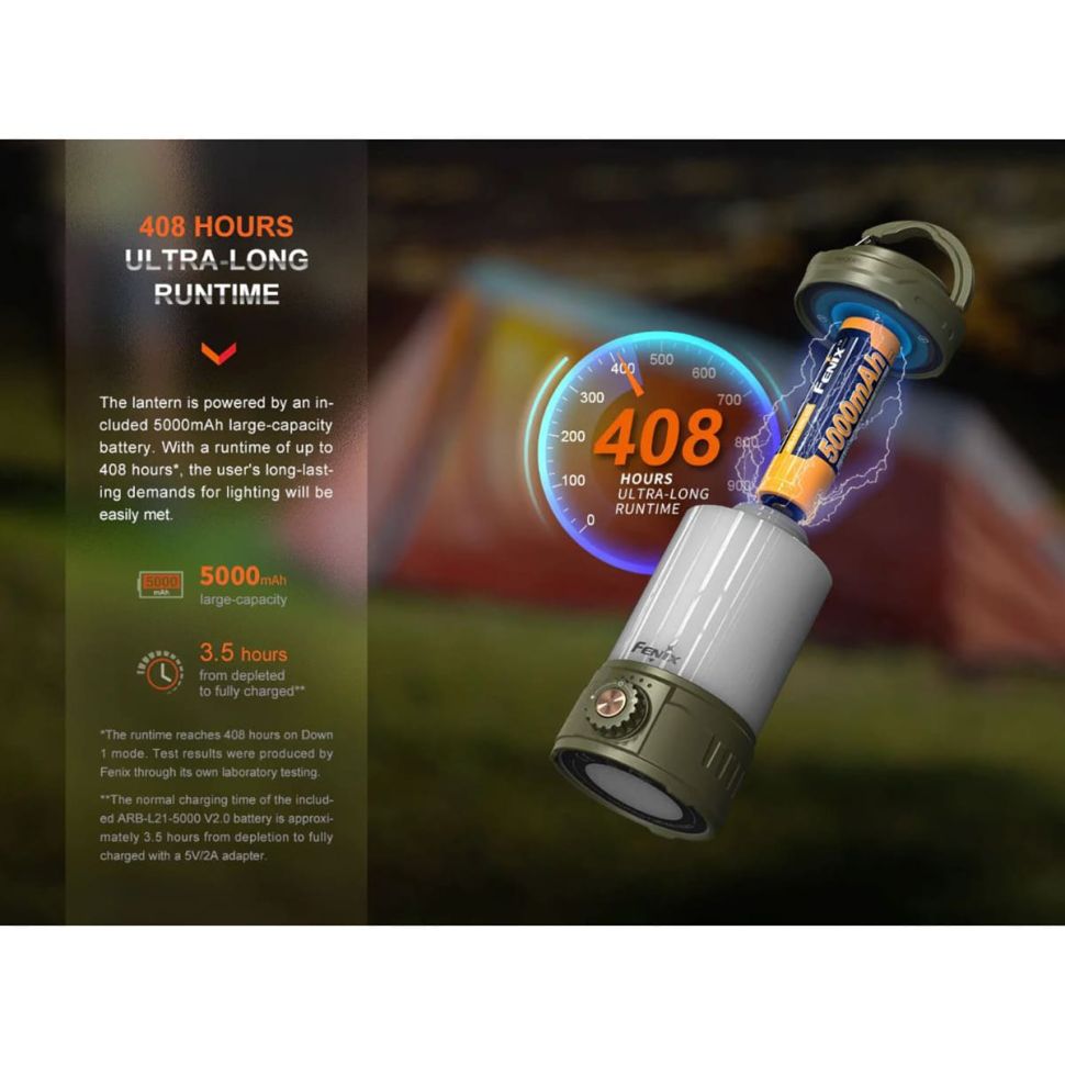 Фонарь кемпинговый Fenix CL26R Pro LED Camping Light