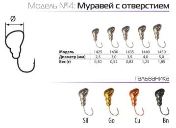 Мормышка W Spider Муравей с отверстием 4.0 мм
