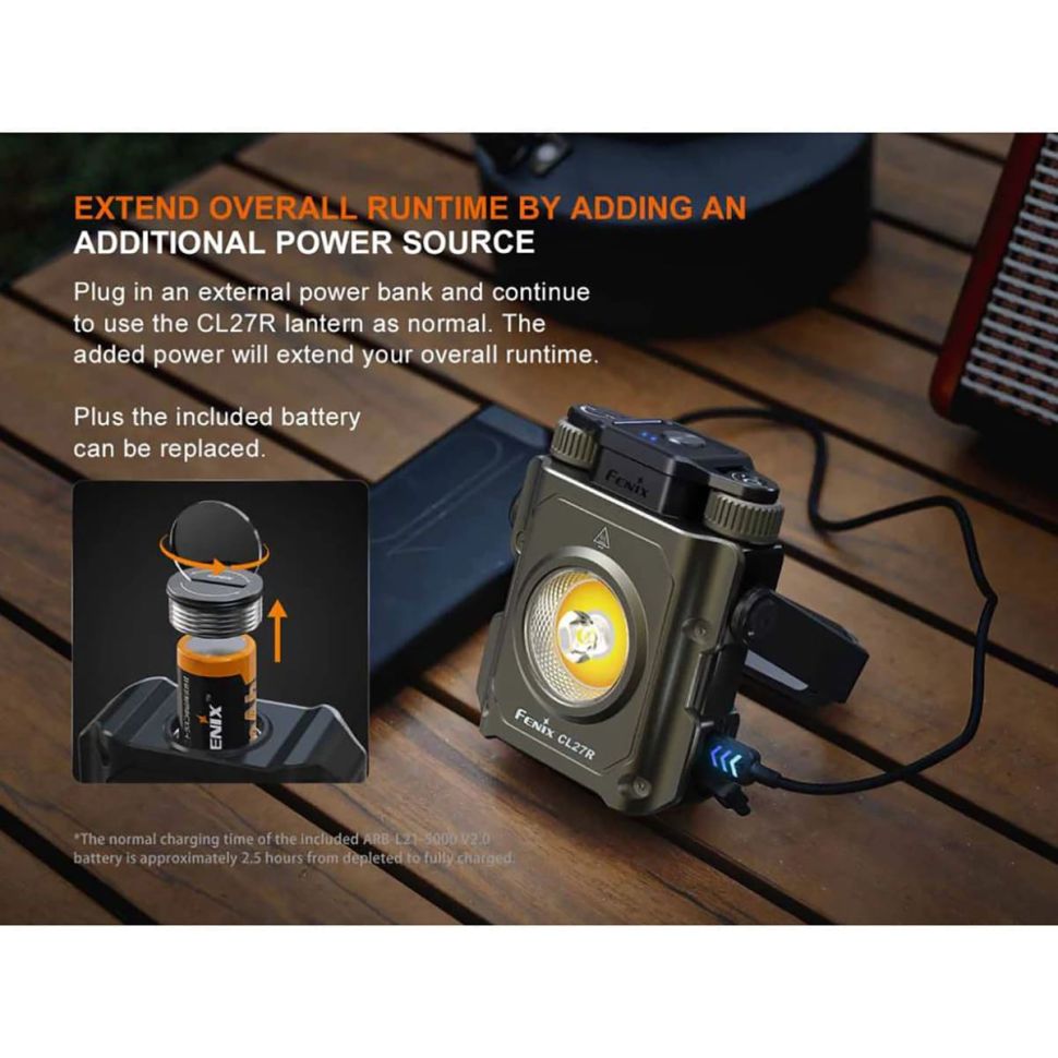 Фонарь кемпинговый Fenix CL27R Led Camping Light