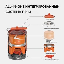 Система приготовления пищи FireMaple Star X2