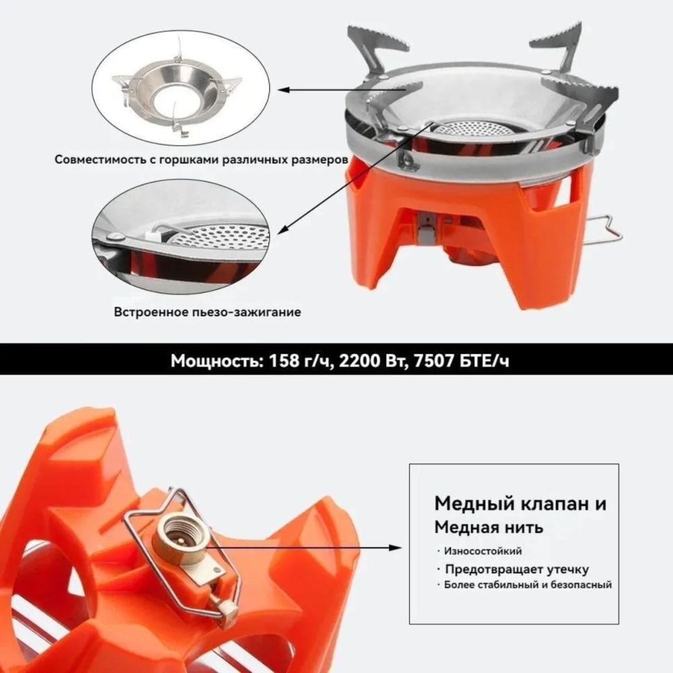 Система приготовления пищи FireMaple Star X2
