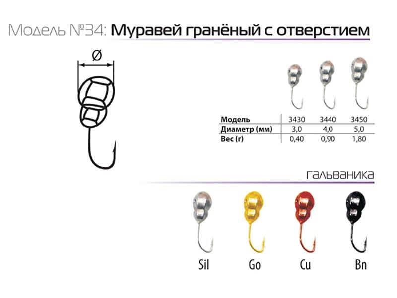 Мормышка W Spider Муравей граненный с отверстием 4.0 мм