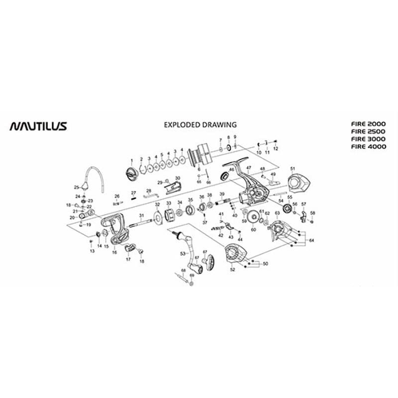 Катушка безынерционная Nautilus Fire