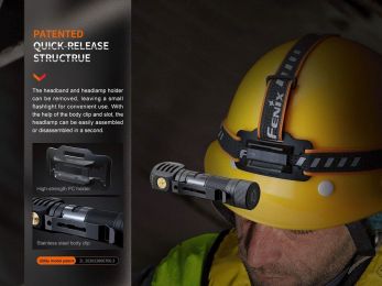Налобный фонарь Fenix HM61R V2.0 1600 Lumens