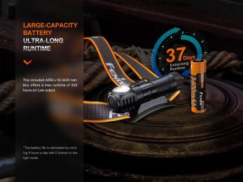 Налобный фонарь Fenix HM61R V2.0 1600 Lumens