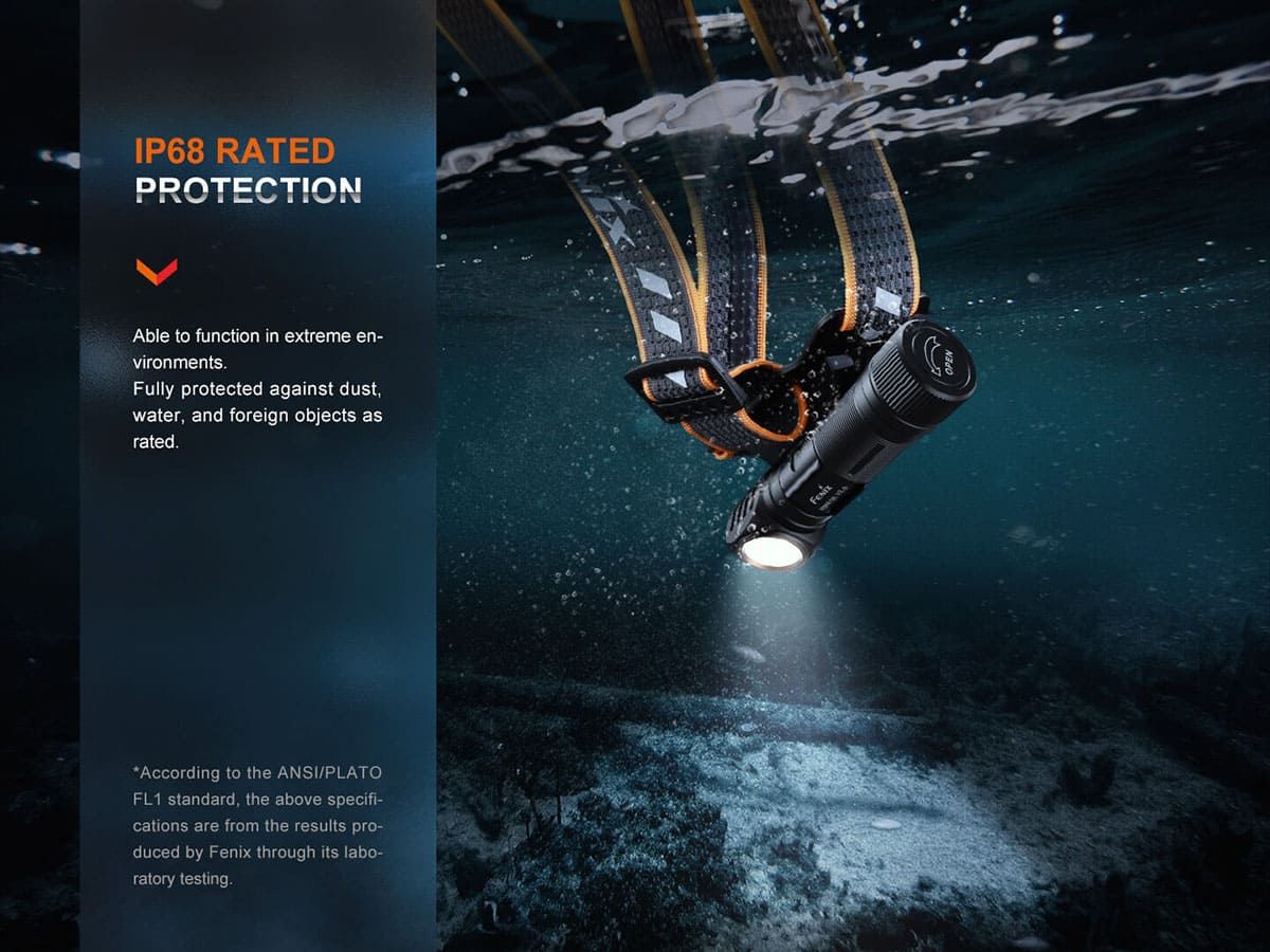 Налобный фонарь Fenix HM61R V2.0 1600 Lumens