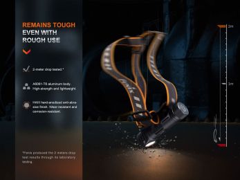 Налобный фонарь Fenix HM61R V2.0 1600 Lumens