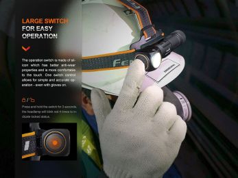 Налобный фонарь Fenix HM61R V2.0 1600 Lumens