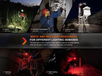 Налобный фонарь Fenix HM61R V2.0 1600 Lumens