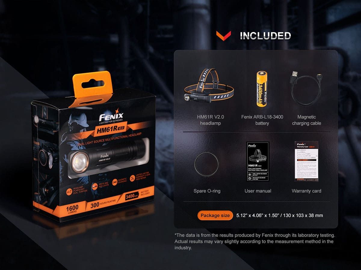 Налобный фонарь Fenix HM61R V2.0 1600 Lumens