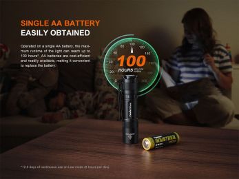 Компактный фонарик Fenix E12 V3.0 200 Lumens