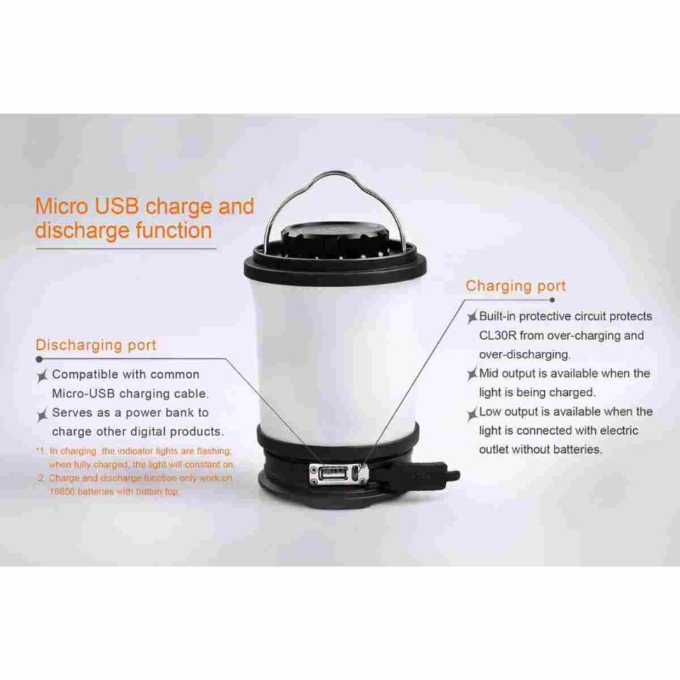 Фонарь кемпинговый Fenix CL30R Led Camping Light