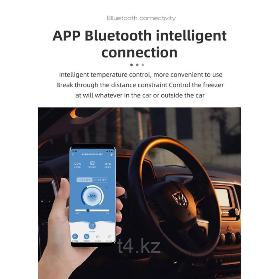 Автохолодильник Alpicool TAW55