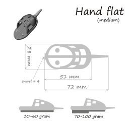 Кормушка ORANGE Hand Flat Method