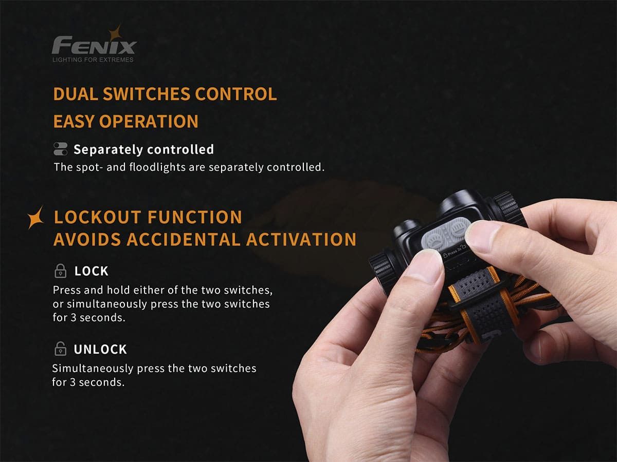 Налобный фонарь Fenix HM65R 1400 Lumens