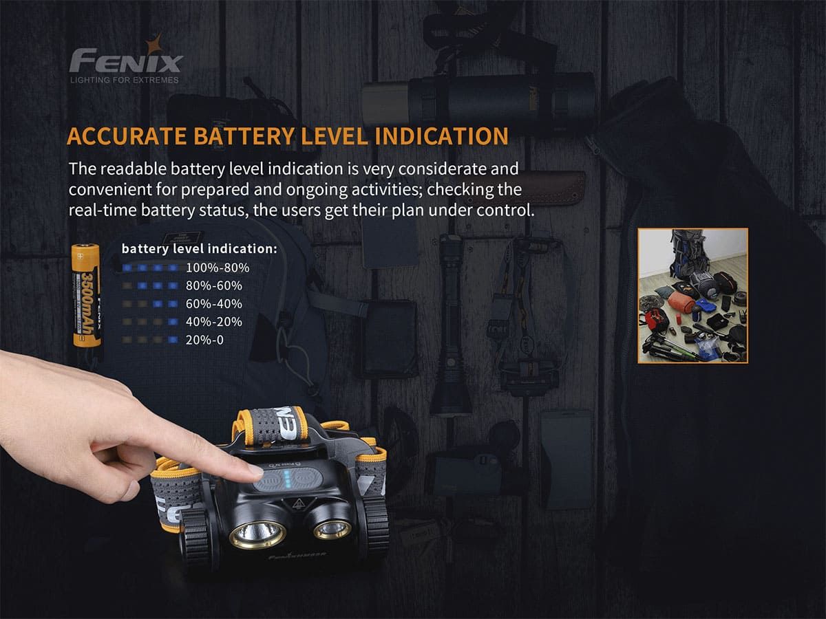 Налобный фонарь Fenix HM65R 1400 Lumens