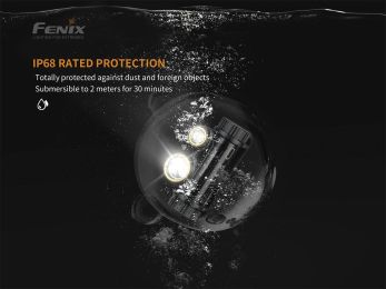 Налобный фонарь Fenix HM65R 1400 Lumens