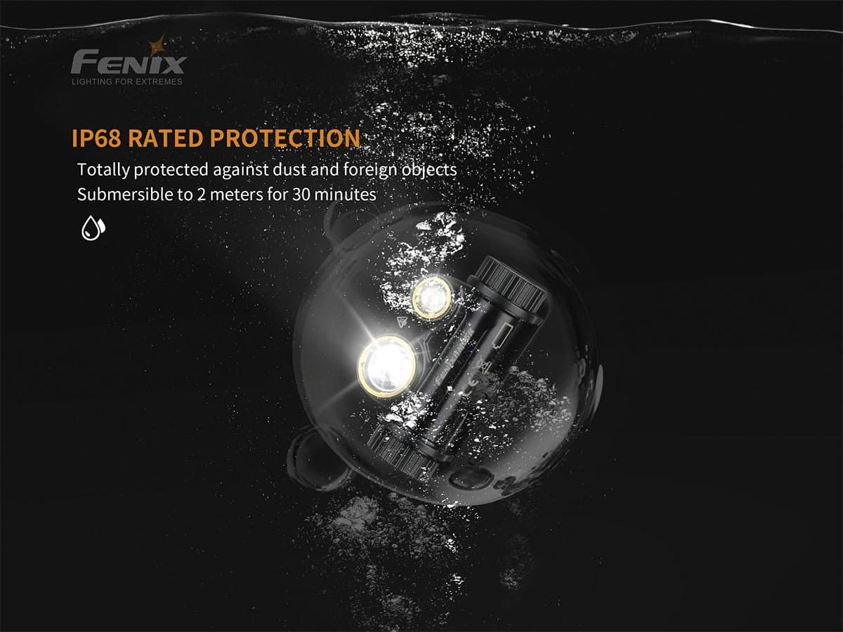 Налобный фонарь Fenix HM65R 1400 Lumens