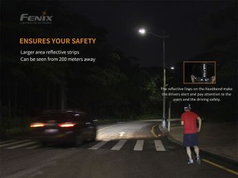 Налобный фонарь Fenix HM65R 1400 Lumens