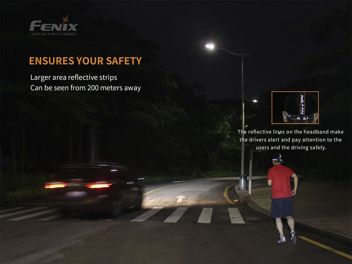 Налобный фонарь Fenix HM65R 1400 Lumens