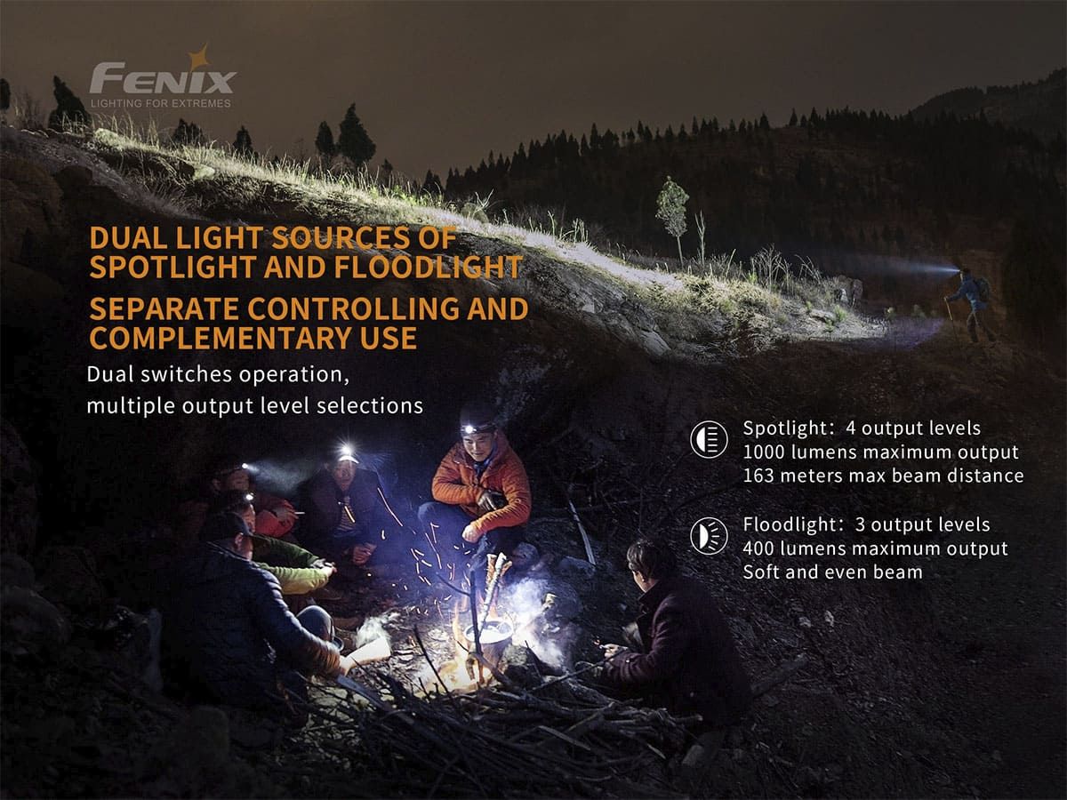 Налобный фонарь Fenix HM65R 1400 Lumens