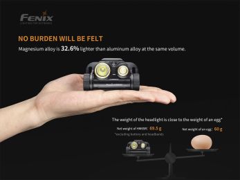 Налобный фонарь Fenix HM65R 1400 Lumens
