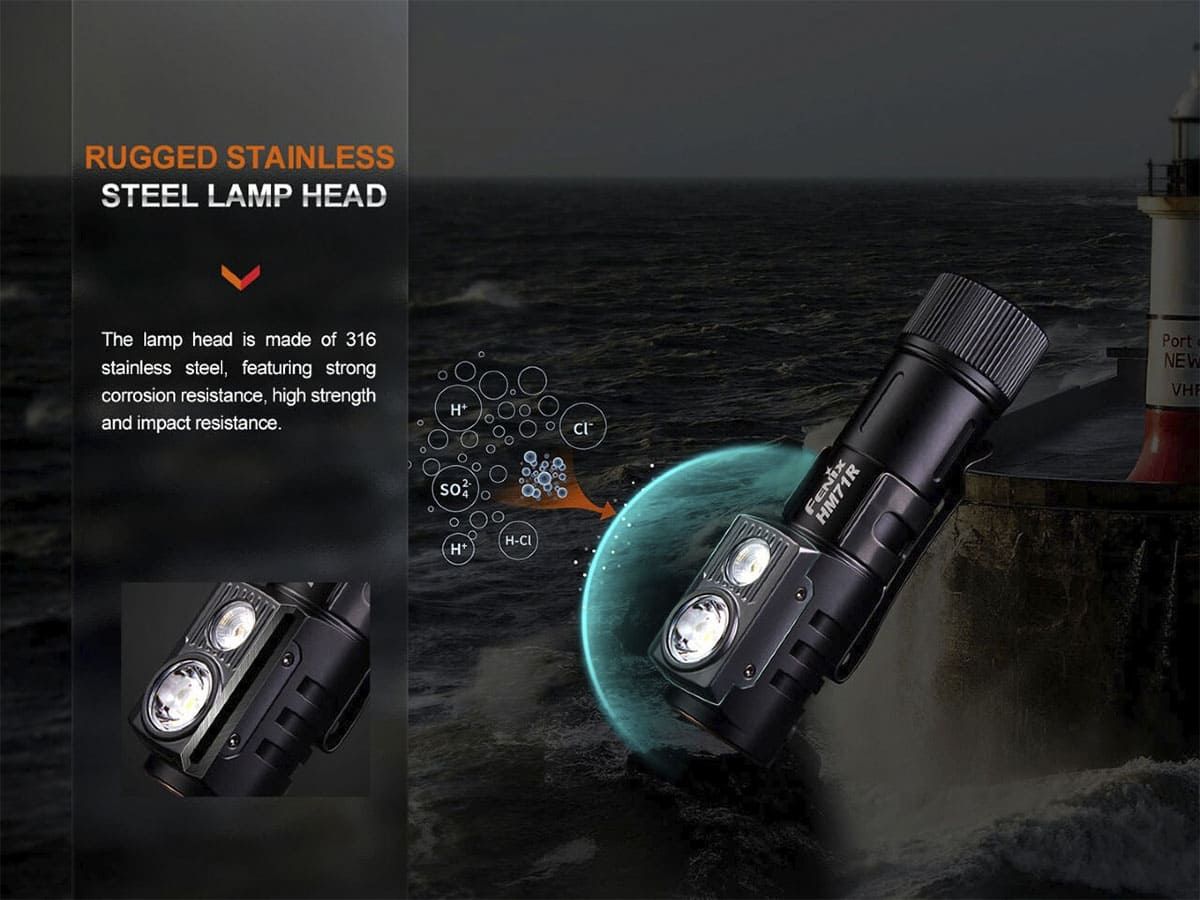 Налобный фонарь Fenix HM71R 1600 Lumens