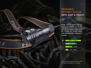 Налобный фонарь Fenix HM71R 1600 Lumens