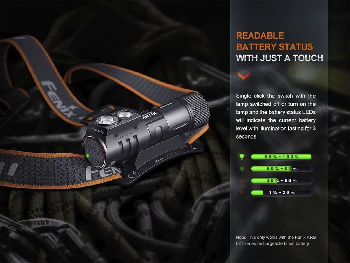 Налобный фонарь Fenix HM71R 1600 Lumens