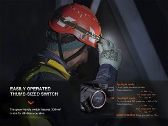 Налобный фонарь Fenix HM71R 1600 Lumens