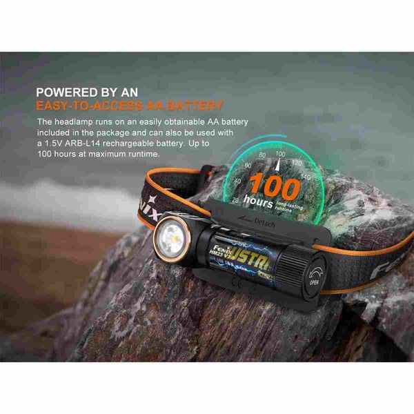 Налобный фонарь Fenix HM23 V2.0 LED Headlight
