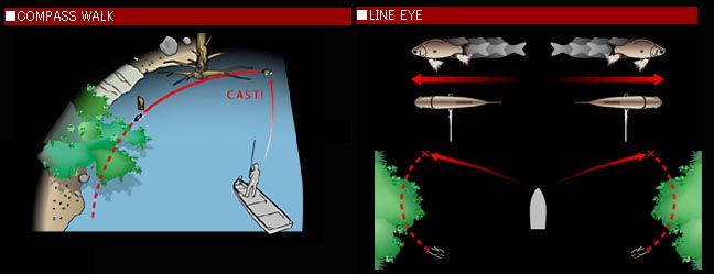Воблер DEPS Killer Compass (Side Walk Bait) 122мм, 34 гр. (цвет Kinbuna) Воблер DEPS Killer Compass (Side Walk Bait) 122мм, 34 гр. (цвет Kinbuna)