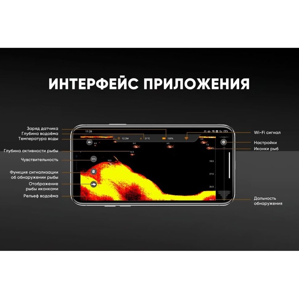 Эхолот Lucky LS2W для рыбалки WiFi беспроводной сонар зимний для смартфона