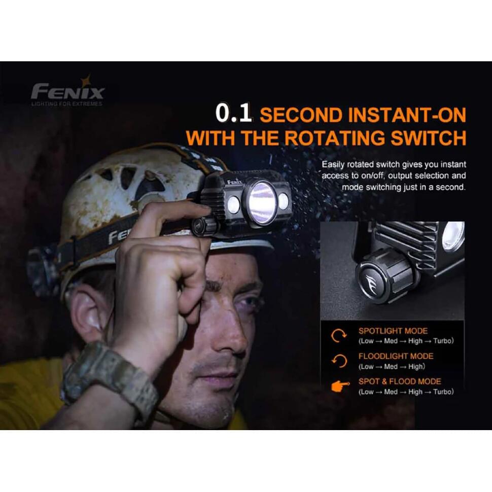 Налобный фонарь Fenix HP30R V2.0 3000 Lumens