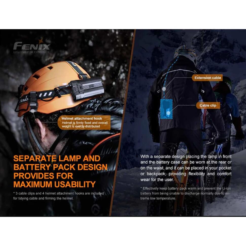 Налобный фонарь Fenix HP30R V2.0 3000 Lumens