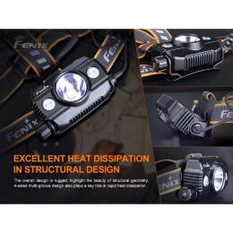 Налобный фонарь Fenix HP30R V2.0 3000 Lumens