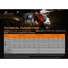 Налобный фонарь Fenix HP30R V2.0 3000 Lumens