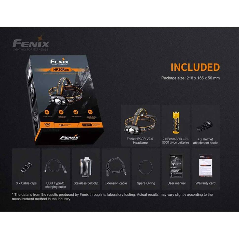 Налобный фонарь Fenix HP30R V2.0 3000 Lumens