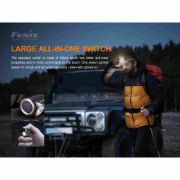 Налобный фонарь Fenix HM50R V2.0 LED Headlight